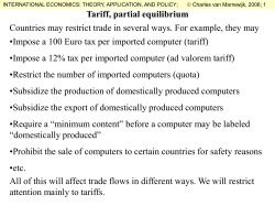 Tariff, partial equilibrium