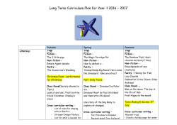 Year 1 LTP 2016-2017 - Victoria Road Primary School