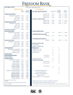 As of April 12, 2017 Deposit Products Loan Products