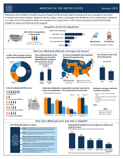Medicaid in the United States