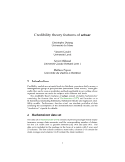 Credibility theory features of actuar