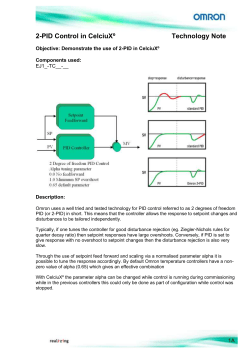 Connection to CX-Thermo via USB port