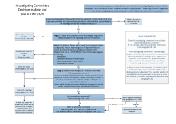 Investigating Committee Decision