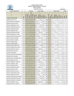 FORM SIX BOYS - DIV.AUG 16