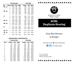 ACBL Duplicate Scoring