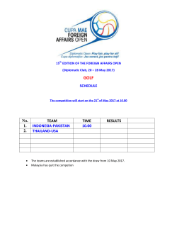 SCHEDULE No. TEAM TIME RESULTS 1. INDONESIA