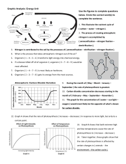 Graphic Analysis