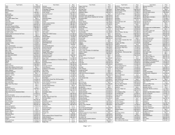 Teams Alphabetical Page 1 of 11 - Lei