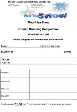 Beginners - Mount Isa Show