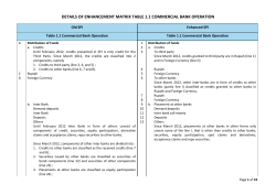 details of enhancement matrix table 1.1
