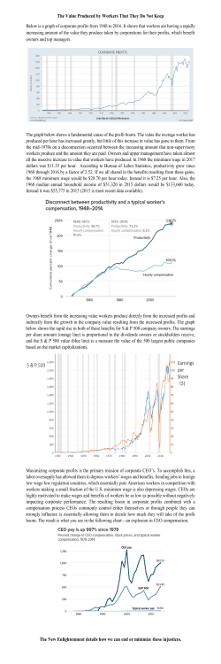 The Value Produced by Workers That They Do Not Keep Below is a