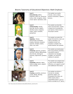 Blooms Taxonomy of Educational Objectives: Math Emphasis