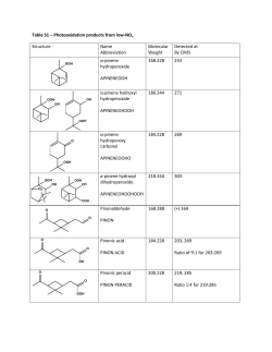 Table S1 &ndash; Photooxidation products from low