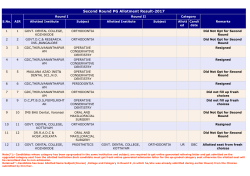 Second Round PG Allotment Result-2017