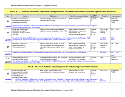 Peel Workforce Development Strategy &ndash; Completed Actions