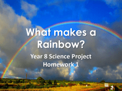 What makes a Rainbow?