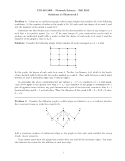 CSI 445/660 &ndash; Network Science &ndash; Fall 2015 Solutions to Homework I