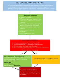 DISTRESSED STUDENT DECISION TREE