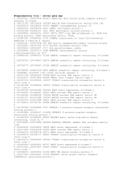 Supplementary entrez.gene.map (docx 634K)