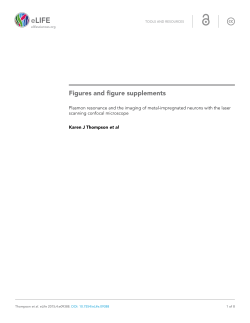 Figures and figure supplements