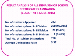 One forgets words as one forgets names. One`s vocabulary needs
