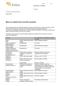 Bans on import from non-EU countries