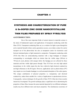 Figure 4.7 Crystallite Size of pure and Sn-doped