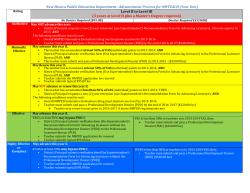 Level II to Level III - Carlsbad Municipal Schools