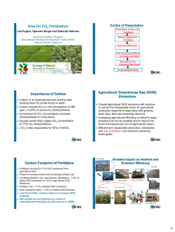 Urea for CO2 Fertilization Importance of Carbon Agricultural