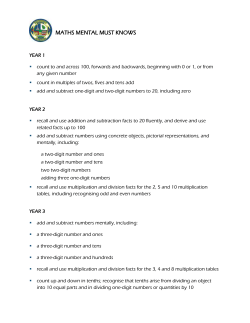 maths mental must knows y1-y5