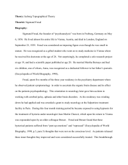 Theory: Iceberg Topographical Theory Theorist: Sigmund Freud
