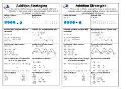 Addition Strategies