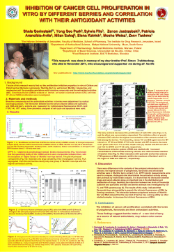 analysis of the antiatherogenic activity of prolipid