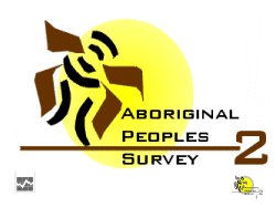 Aboriginal Peoples Survey