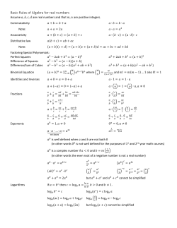 Basic Rules of Algebra for real numbers