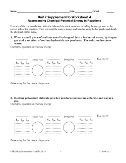Hydrogen bromide is added to a solution of