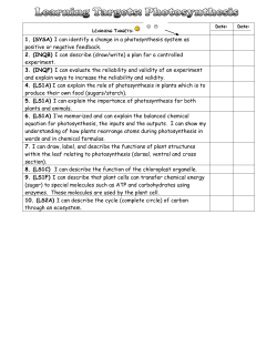 Learning Targets: Date: Date: 1. (SYSA) I can identify a change in a
