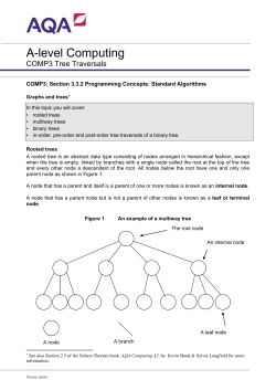 A-level Computing Teacher guide Unit guide: COMP3 - Tree