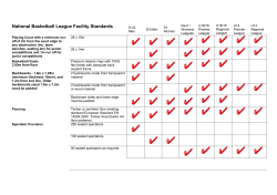 National Basketball League Facility Standards