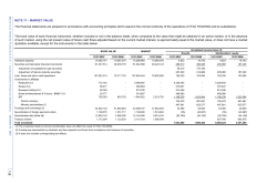 The financial statements are prepared in accordance with