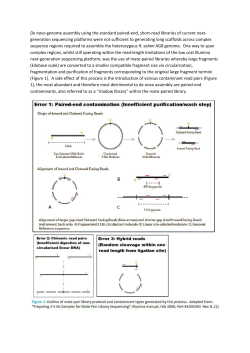 genes containing domain &ldquo;X&rdquo;