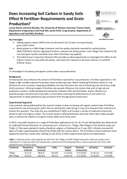 Does Increasing Soil Carbon in Sandy Soils