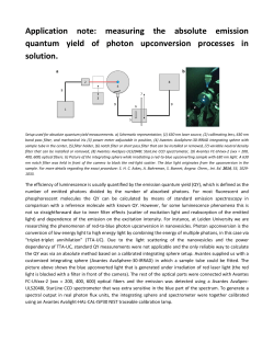 Application note: measuring the absolute emission quantum yield of