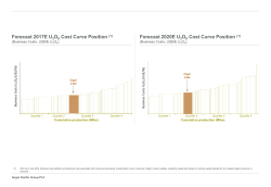 Forecast 2017E U3O8 Cost Curve Position (1) Forecast 2020E