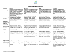 Interpreter Rubric 2016-2017 Domain 1 Planning and Preparation