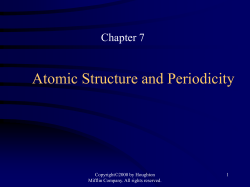 Electromagnetic Radiation