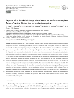 Impacts of a decadal drainage disturbance on surface&ndash;atmosphere