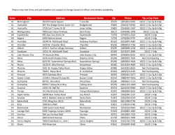 State City Address Restaurant Name Zip Phone Tip-a