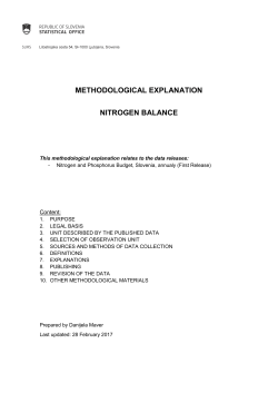 Nitrogen Balance