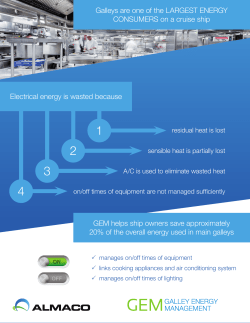 Galleys are one of the LARGEST ENERGY CONSUMERS on a